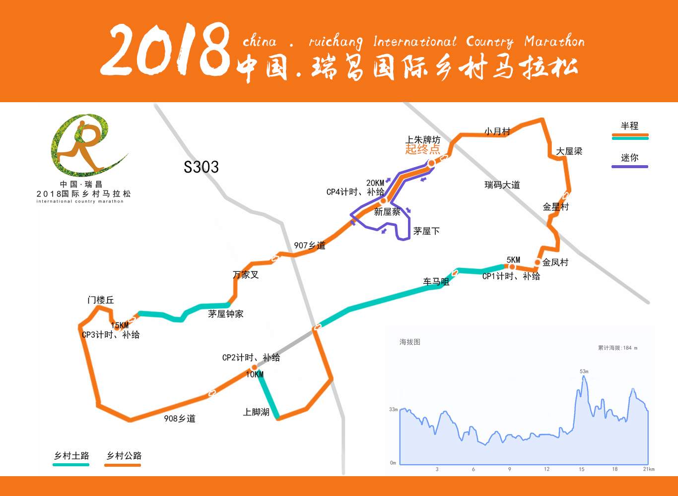 "汉仁杯"2018中国·瑞昌国际乡村马拉松图片